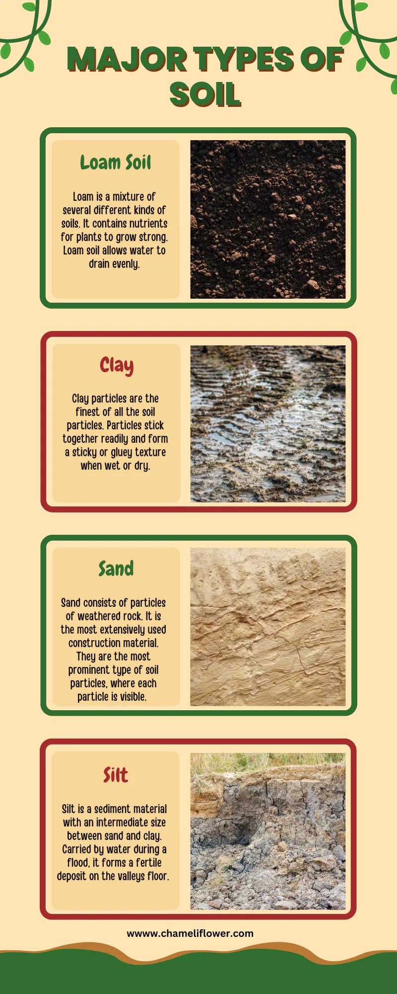 soil types